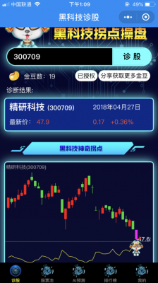 诊股数码科技（股票诊股网）-图3