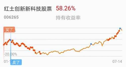 数码科技明天走势如何（数码科技股票新消息）-图3