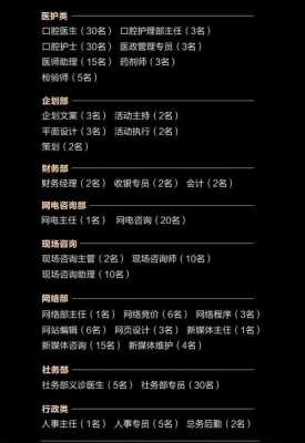 优诺数码科技招聘信息官网（优诺数码科技招聘信息官网电话）-图1