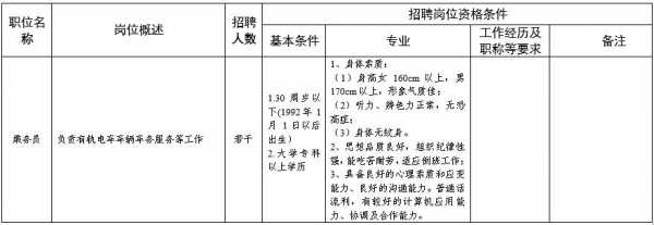 黄石馨旺数码科技有限公司（黄石馨旺数码科技有限公司招聘）-图3