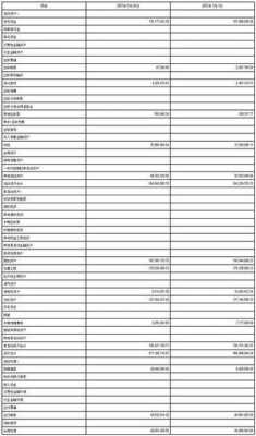 武信数码科技股票行情怎么样（武信投资控股集团官网）-图1