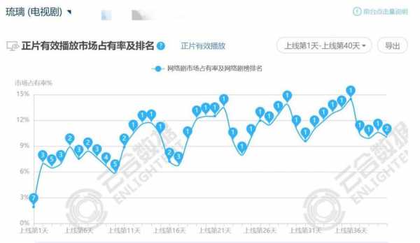 领潮数码科技股票代码（领潮数码科技股票代码查询）-图3