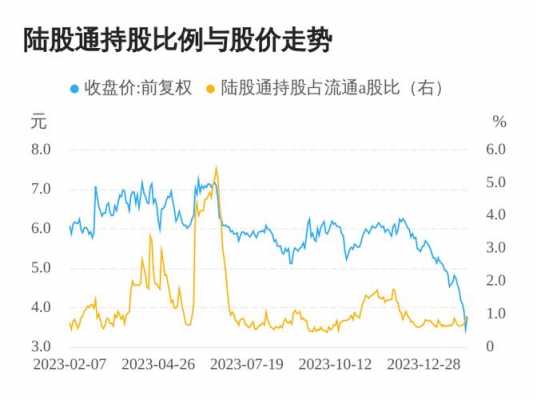 数码科技股票历史交易数据（数码视讯股票历史交易数据）-图2