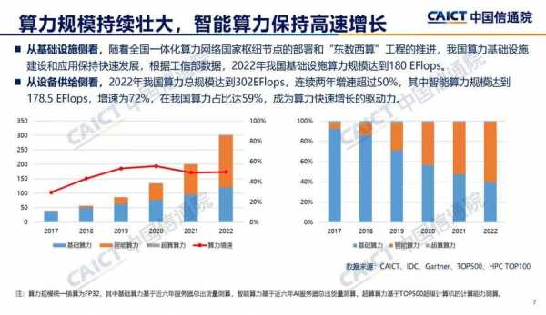 数码科技算尖端吗（数码科技属于什么板块）-图3