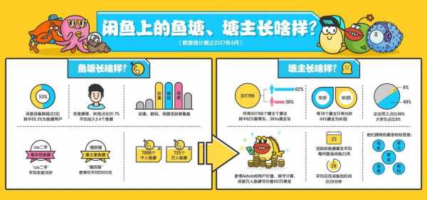 闲鱼千寻数码科技aa（千寻产品）-图2