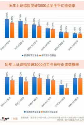 数码科技严选推荐股票是什么（数码科技股份）-图2