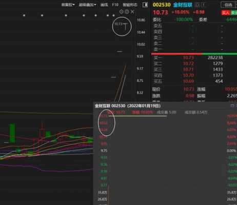 合肥亚联数码科技（合肥亚联数码科技仙踪林m3u8）-图2