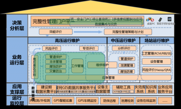 北京数码科技收入如何分配（北京数码集团）-图3