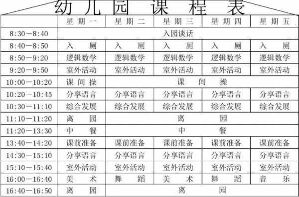 幼儿园数码科技课程介绍（幼儿数字课程）-图3