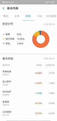 数码科技收入来源分析报告（数码科技收入来源分析报告总结）