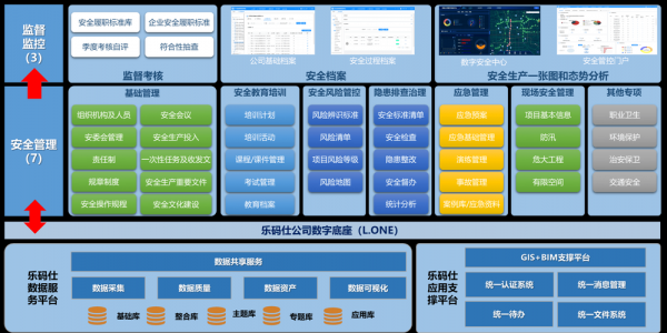 乐码数码科技（乐码商城赚佣金真假）-图2