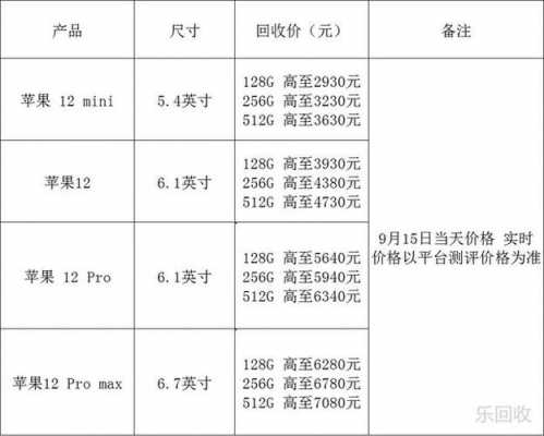 金星数码科技商品价格查询（金星官方旗舰店）-图1