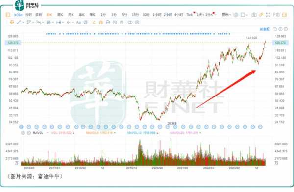 枫云数码科技股票行情预测（枫云数码科技股票行情预测）-图3