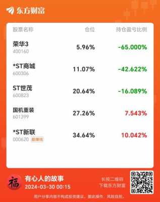 寻乐数码科技股票股吧（寻乐真啱数）