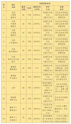 厦门元丰数码科技招聘官网（厦门丰元集团）-图1