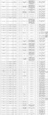 厦门元丰数码科技招聘官网（厦门丰元集团）-图2