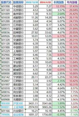 数码科技股票价格是多少钱一股啊（数码科技股票后期怎么样）-图1