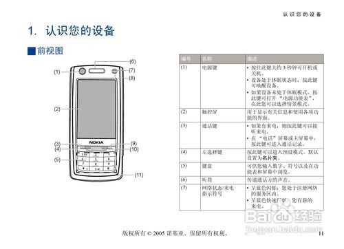 家用数码科技产品介绍（数码科技产品有哪些）