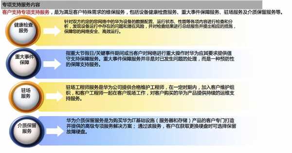 深圳金华威数码数码科技（金华威科技有限公司）-图3