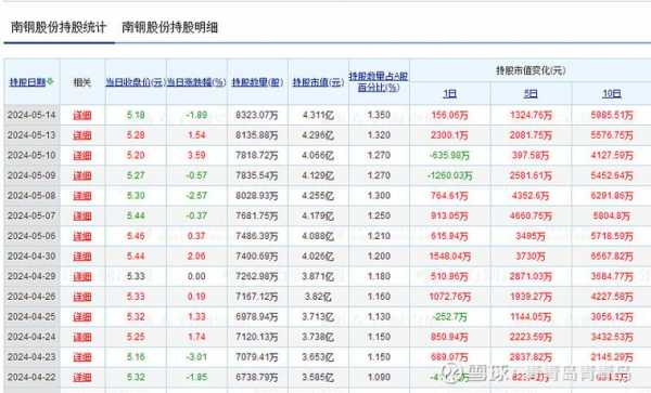 msci概念股数码科技（msci概念股票一览）-图2