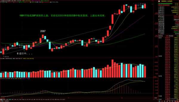 数码科技股票行情走势图最新（数码科技股票行情走势图最新消息）