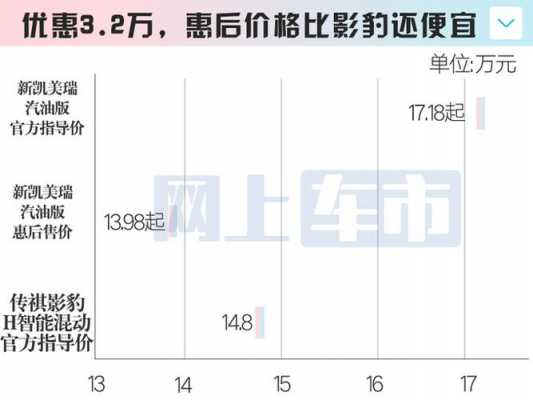 影豹数码科技股票行情分析（影豹最新成交价）