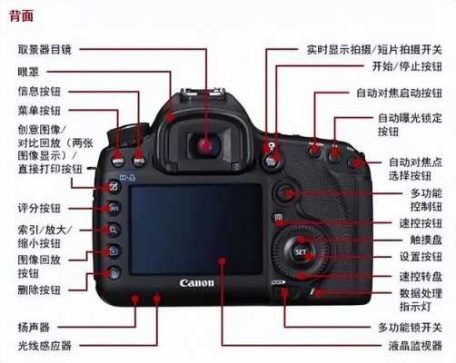 小型相机悦澜数码科技的简单介绍-图2