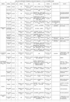 保德数码科技招聘网站官网（保德数码科技招聘网站官网电话）-图1