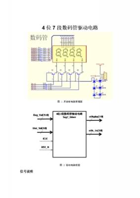 驱动数码科技（数码驱动电路的使用方法和注意事项）-图3