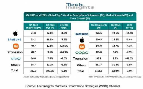 tech数码科技公司（technomatics）-图1