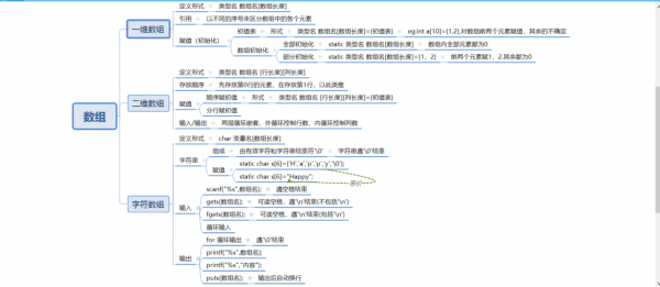 鸿漾数码科技招聘信息网（鸿漾科技卖手机的平台在哪）