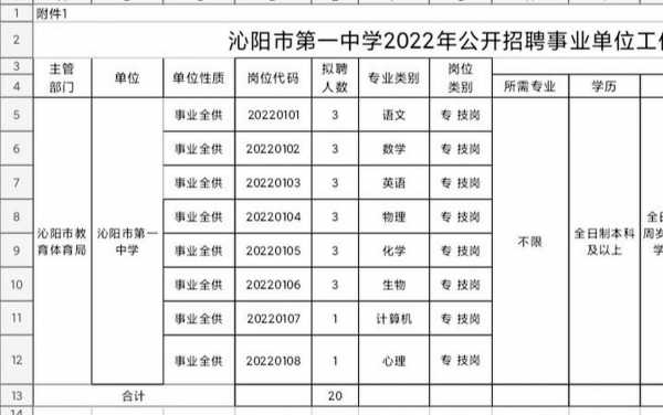 沁阳数码科技（沁阳数码科技招聘信息）-图1