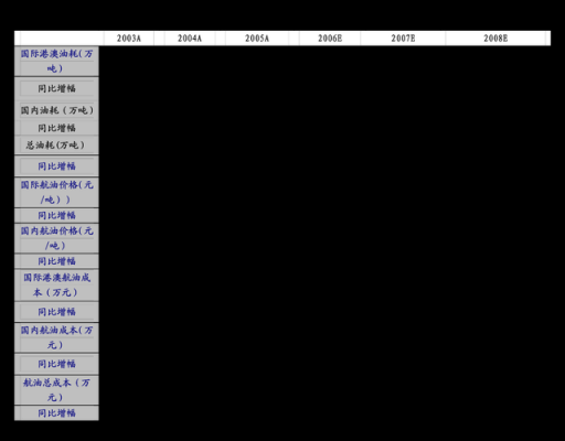 讯海数码科技有限公司招聘（东莞讯海）