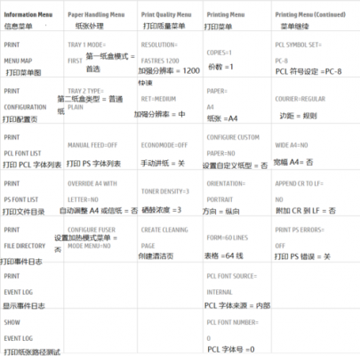 数码科技怎么翻译（数码英文翻译）-图3