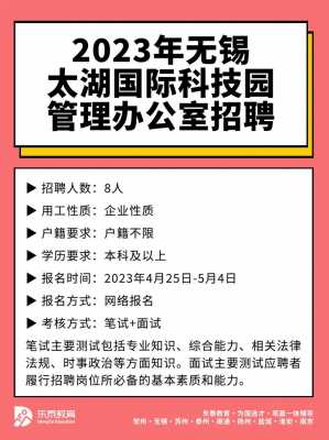 旺兴数码科技无锡招聘（旺兴数码科技无锡招聘信息）