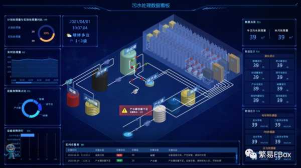 深圳市繁芯数码科技（深圳繁易电气有限公司官网）-图1