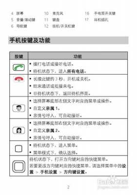 数码科技手机怎么学的好（手机数码知识）-图2