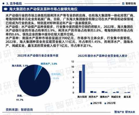 数码科技投资的影响公司是（数码科技行业分析）