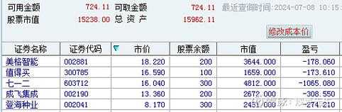 南京舟邦数码科技公司（舟邦科技股票）-图2