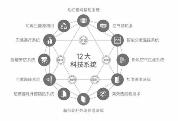 上海异瀚数码科技官网（上海异诺健康科技有限公司）-图3