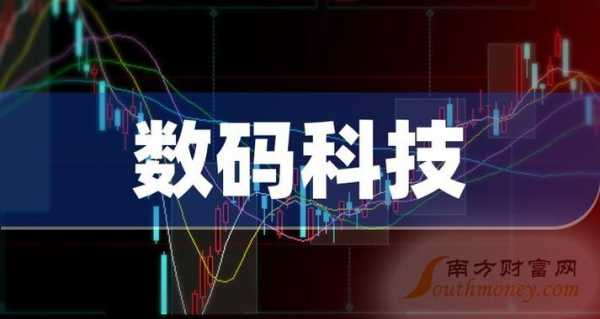 数码科技有创新概念吗（数码科技是什么概念）