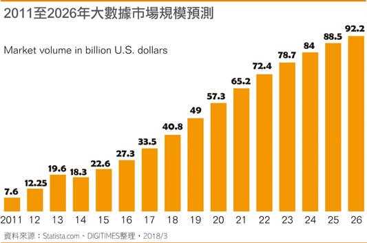 数码科技与美国现状（数码科技与美国现状的关系）-图2