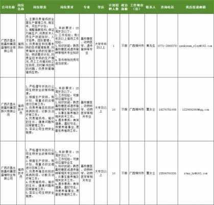 永新有哪些数码科技公司（永新县电子厂招聘最新消息）-图1