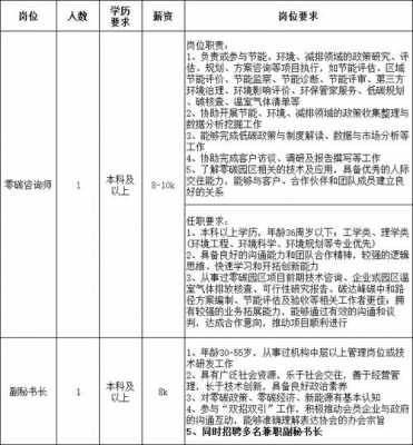 深圳市安创数码科技招聘（深圳市安创数码科技招聘电话）