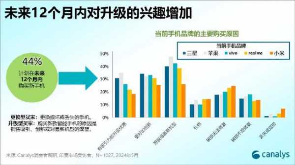 数码科技公司功能分析（数码科技主要是经营）