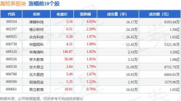 海清数码科技股票行情最新（海清数码科技股票行情最新走势）-图1