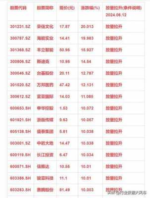 灵兴数码科技股票代码是多少（深圳灵星光电有限公司）-图1