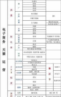 淘宝店铺未来数码科技（淘宝店铺未来规划怎么写）-图1