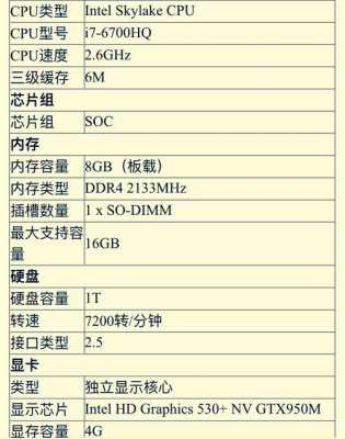 数码科技台式电脑（数码科技台式电脑配置要求）-图3