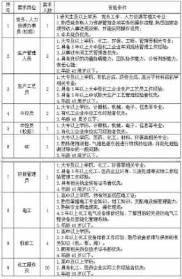 美天数码科技招聘信息（美天数码科技招聘信息官网）-图2